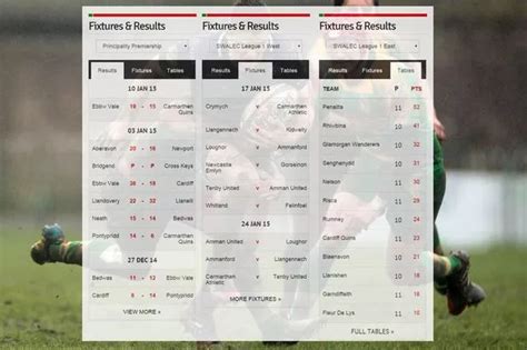 welsh rugby championship table|welsh championship rugby fixtures.